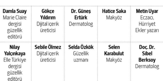 Cildinizi yılların etkisinden koruyun