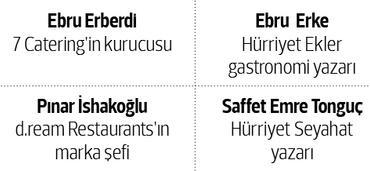 Istanbulda-en-iyi-10-gunbatimi-adresi.jpg