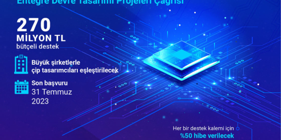 Sanayi ve Teknoloji Bakanlığından yerli ve milli çip üretiminde stratejik hamle
