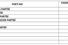 Son-dakika-14-Mayis-milletvekili-sonucu-Resmi-Gazete039de.jpg