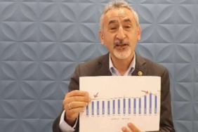 CHPli-Adiguzel039den-TUIKin-olum-istatistiklerine-tepki-Doktor-bu-ne.jpg