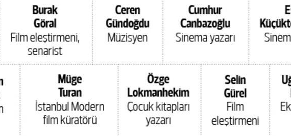 Günün anlam ve önemine uygun… En iyi 10 baba-çocuk filmi
