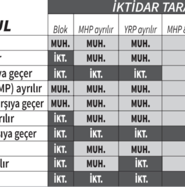 Yerel-secim-senaryolari-Muhalefetin-tek-cikisi-ittifak.jpg