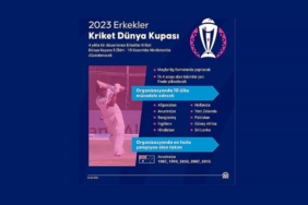 Kriketin-en-prestijli-turnuvasi-Dunya-Kupasi-icin-geri-sayim-suruyor.jpg