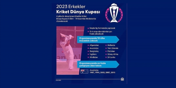 Kriketin en prestijli turnuvası Dünya Kupası için geri sayım sürüyor